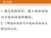 初中化学人教版九年级下册 课题2溶解度2 课件