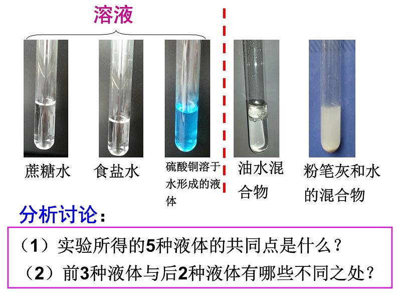 初中化学人教版九年级下册 课题1溶液的形成6 课件第5页