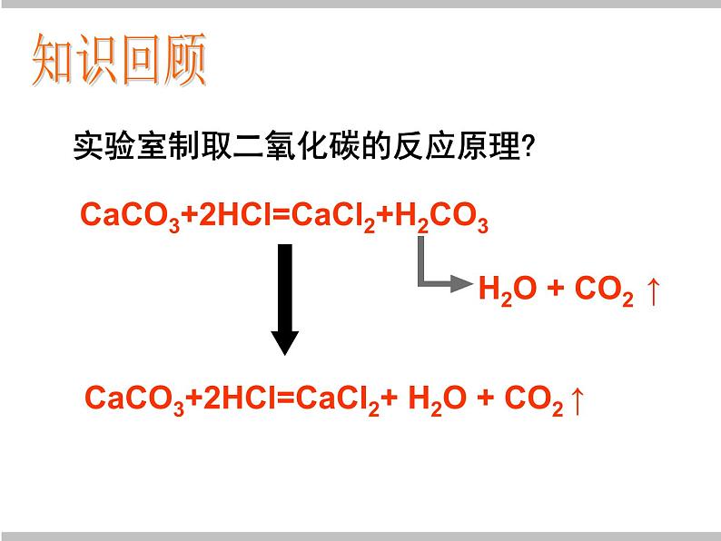 初中化学人教版九年级下册 课题1生活中常见的盐4 课件第8页