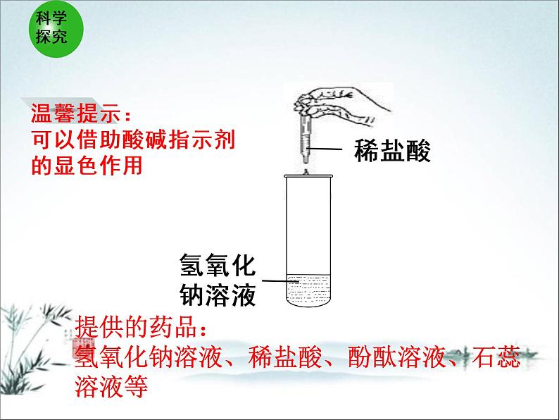 初中化学人教版九年级下册 课题2酸和碱的中和反应6 课件06