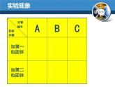 初中化学人教版九年级下册 课题2溶解度1 课件