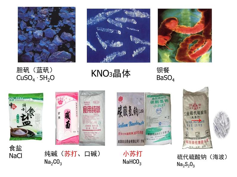 初中化学人教版九年级下册 课题1生活中常见的盐 课件第2页