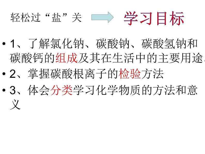 初中化学人教版九年级下册 课题1生活中常见的盐 课件第5页