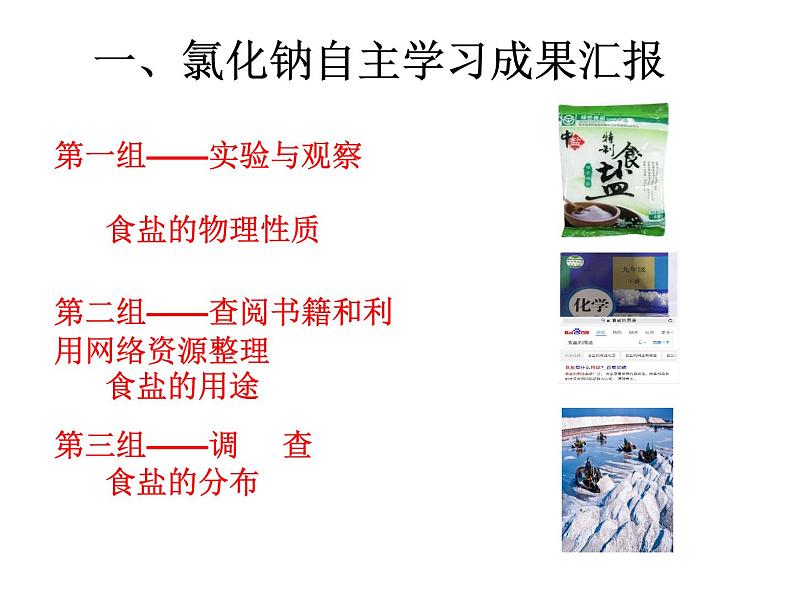 初中化学人教版九年级下册 课题1生活中常见的盐 课件第6页