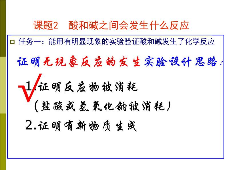 初中化学人教版九年级下册 课题2酸和碱的中和反应3 课件04