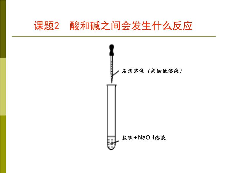 初中化学人教版九年级下册 课题2酸和碱的中和反应3 课件06