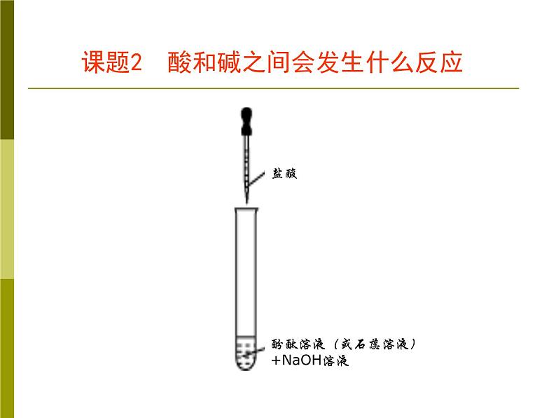 初中化学人教版九年级下册 课题2酸和碱的中和反应3 课件07