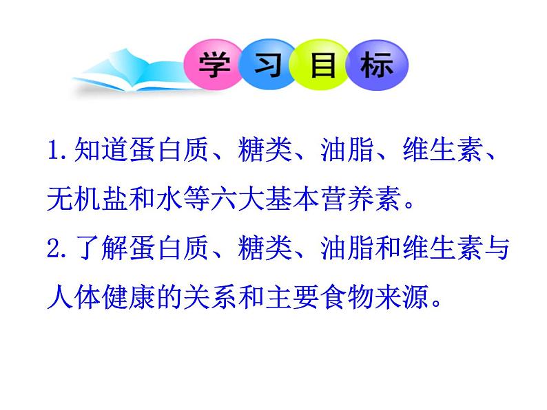 初中化学人教版九年级下册 课题1人类重要的营养物质2 课件第3页