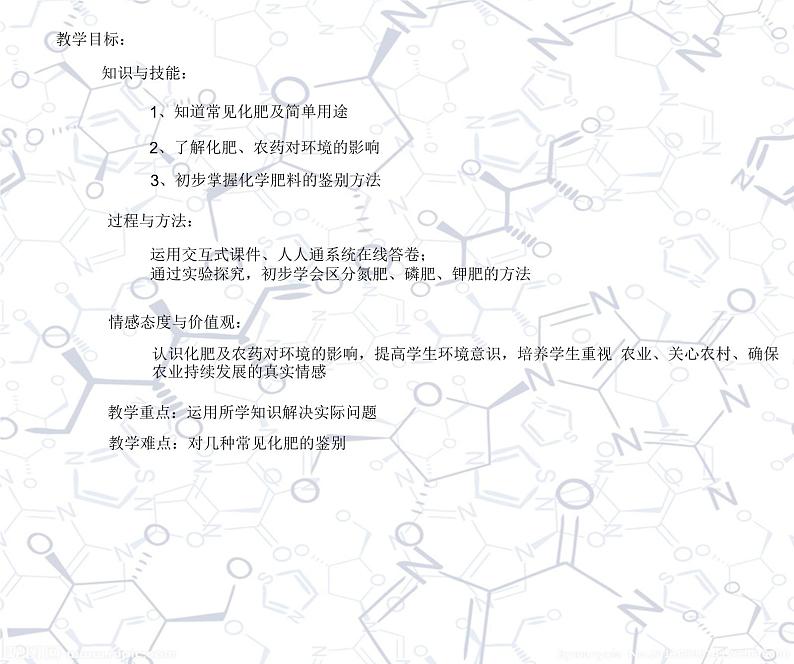 初中化学人教版九年级下册 课题2化学肥料1 课件第2页