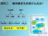 初中化学人教版九年级下册 课题2酸和碱的中和反应3 课件