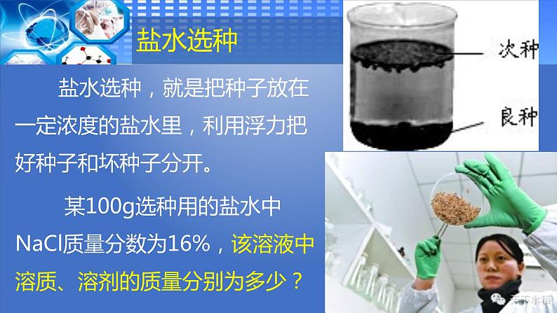 初中化学人教版九年级下册 实验活动5一定溶质质量分数的氯化钠溶液的配制 课件第3页