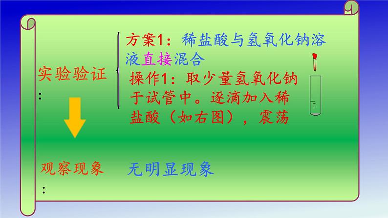 初中化学人教版九年级下册 课题2酸和碱的中和反应9 课件第6页