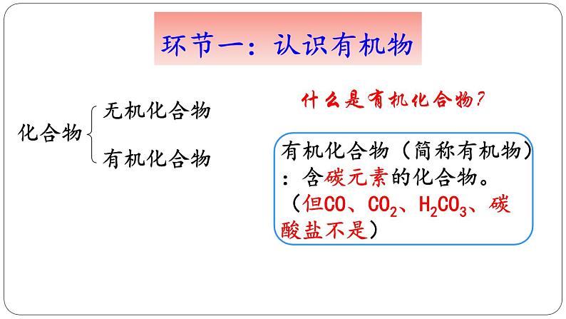 初中化学人教版九年级下册 课题3有机合成材料1 课件04