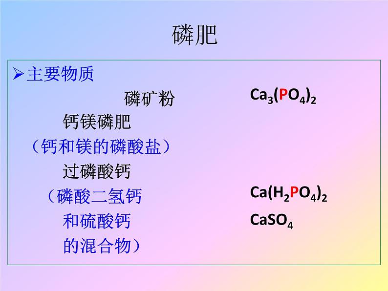 初中化学人教版九年级下册 课题2化学肥料2 课件第7页