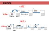 初中化学人教版九年级下册 课题2溶解度 课件