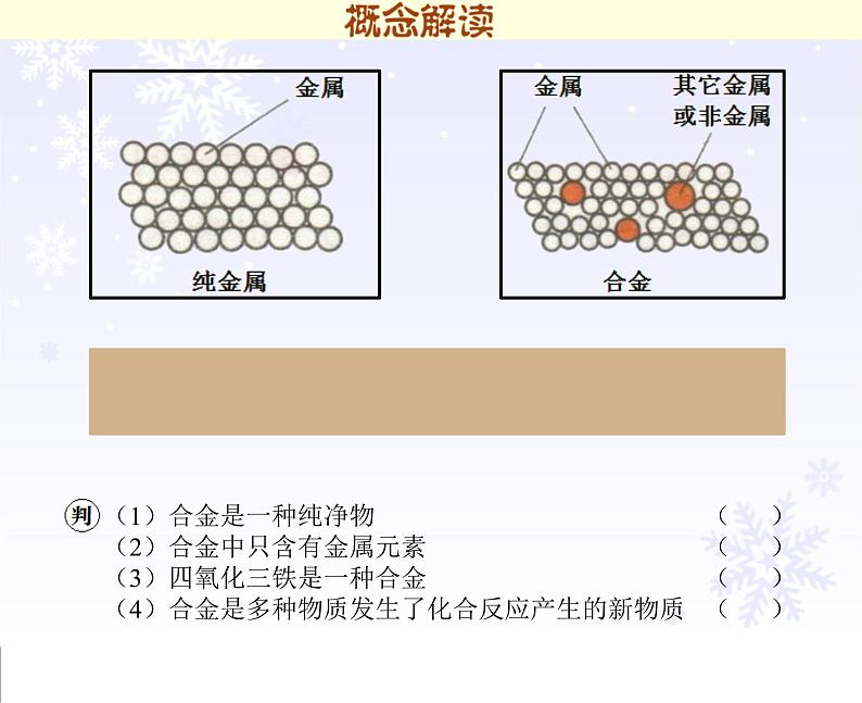 初中化学人教版九年级下册 课题1金属材料 课件第5页