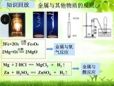 初中化学人教版九年级下册 课题2金属的化学性质1 课件