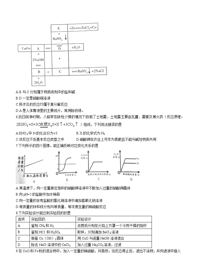 2022年山东省日照市高新区中学初中学业水平模拟化学试题(word版无答案)第3页