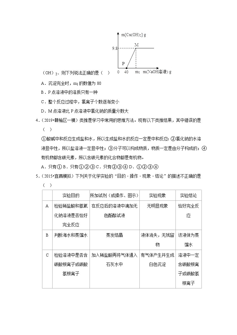 2022年中考化学复习压轴题（选择题）：酸碱盐（含答案）第2页