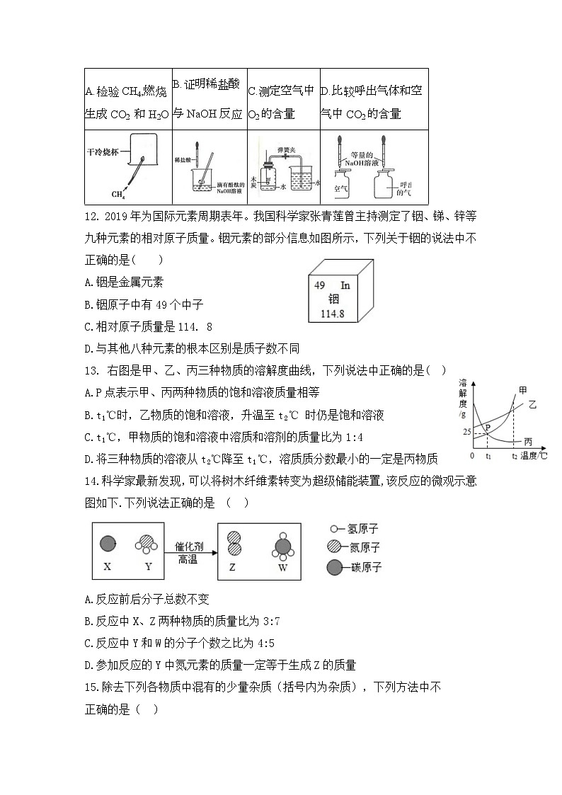 2022年广东省初中学业水平考试冲刺卷（三）化学试题(word版无答案)第3页