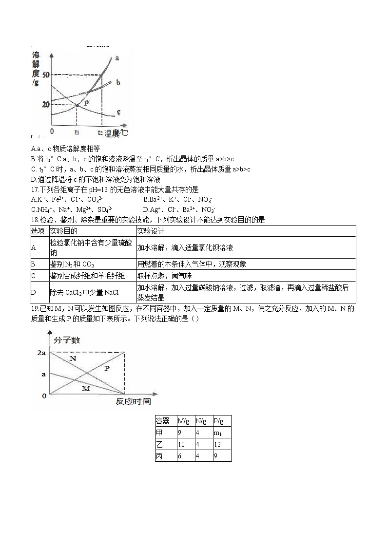 2022年广西南宁市三美学校中考二模化学试题(word版含答案)03
