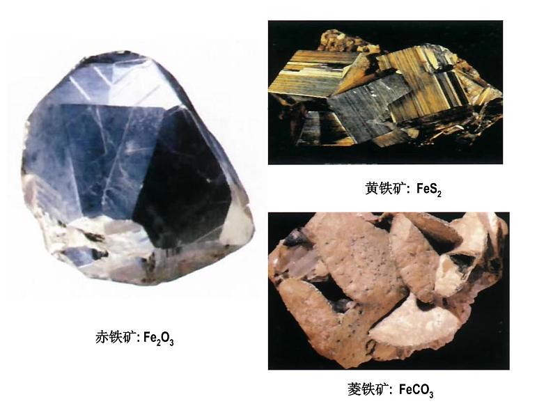 初中化学人教版九年级下册 课题3金属资源的利用和保护2 课件第3页