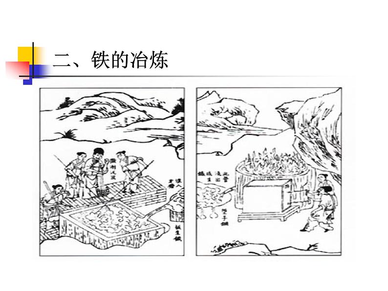 初中化学人教版九年级下册 课题3金属资源的利用和保护2 课件第5页