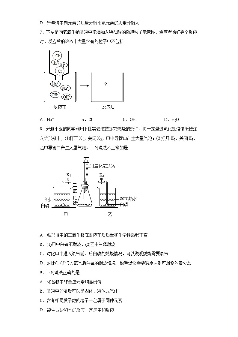 2022年江西省中考适应性评估化学试题（一）(word版含答案)第2页