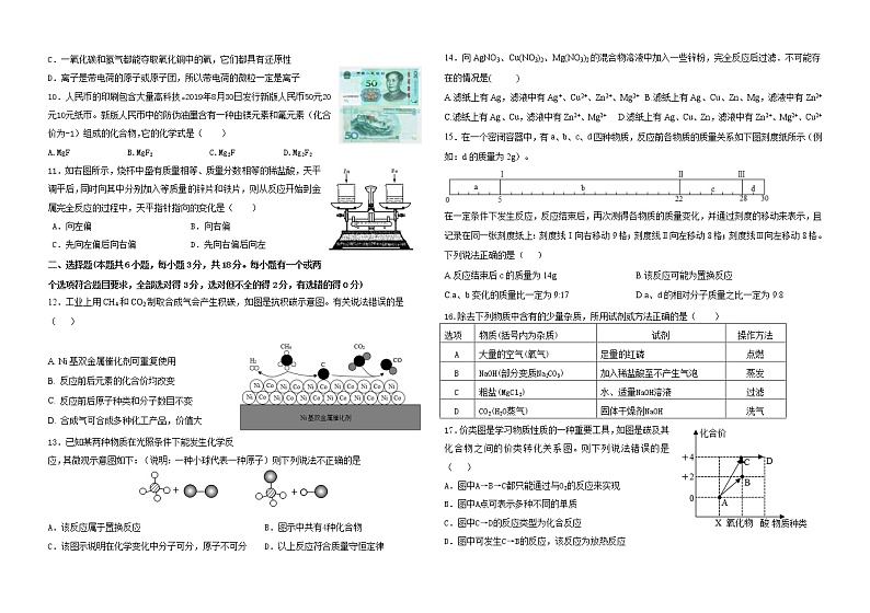 2022年山东省潍坊市坊子区尚文初级中学中考模拟考试化学试题(word版含答案)第3页