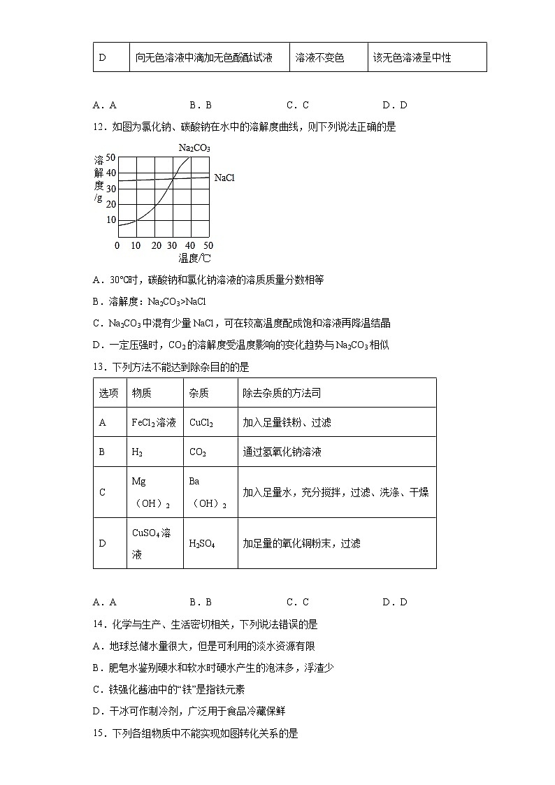 2021年广东省惠州市惠城区中考模拟化学试题(word版含答案)第3页