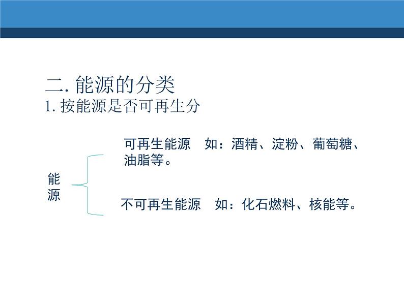 沪教版九下化学 9.1能源的综合利用 课件08