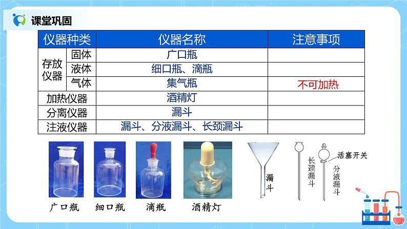 人教版化学初三年级上册课题3《走进化学实验室》第一课时课件第7页