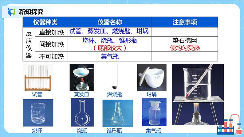 人教版化学初三年级上册课题3《走进化学实验室》第一课时课件第8页