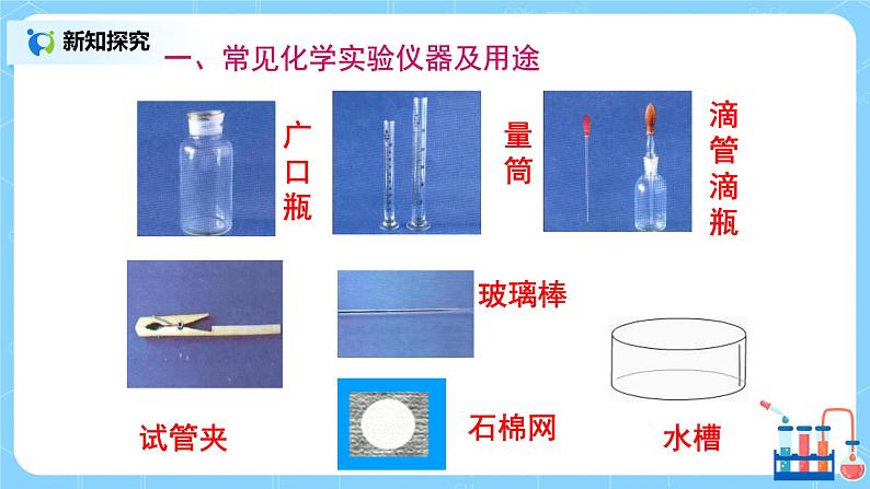 课题3《走进化学实验室》第一课时课件+教案07