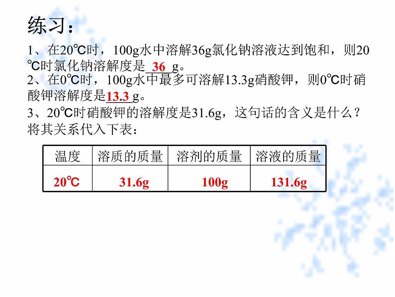 京改版九年级下册化学 9.3溶解度 课件第4页