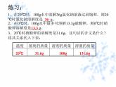 京改版九年级下册化学 9.3溶解度 课件