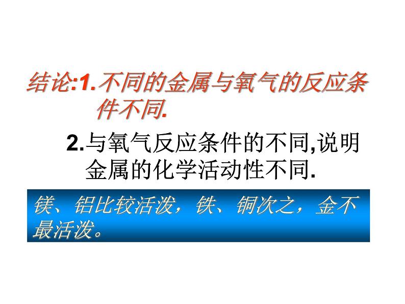 京改版九年级下册化学 10.2金属的化学性质 课件第6页