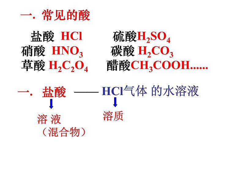 鲁教版九年级下册化学  7.1酸及其性质 课件第8页