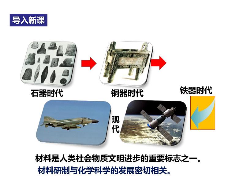 鲁教版九年级下册化学  11.2化学与材料研制 课件02