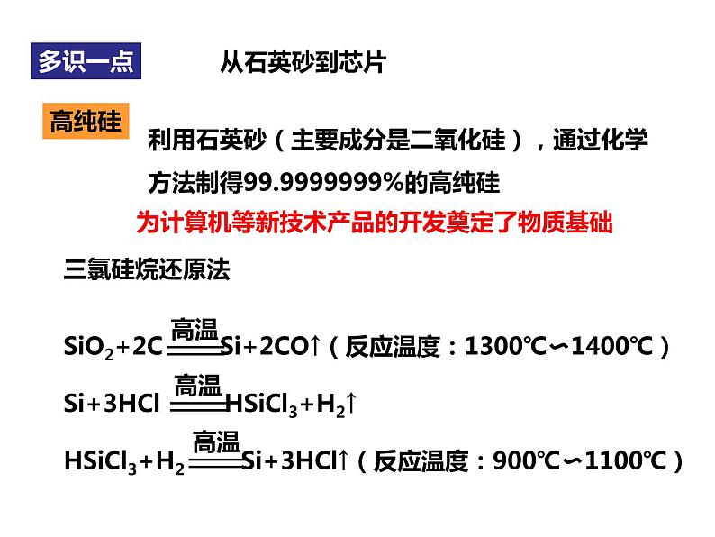 鲁教版九年级下册化学  11.2化学与材料研制 课件07