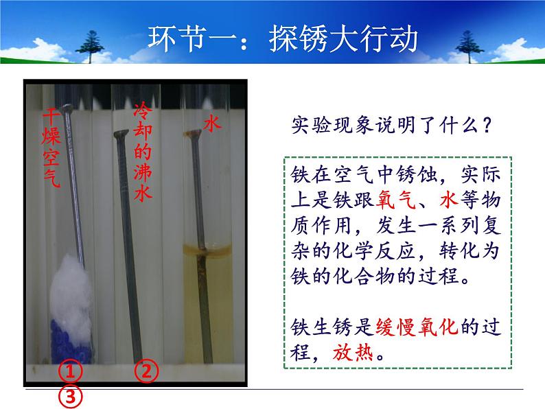 鲁教版九年级下册化学  9.3钢铁的锈蚀与防护 课件第5页