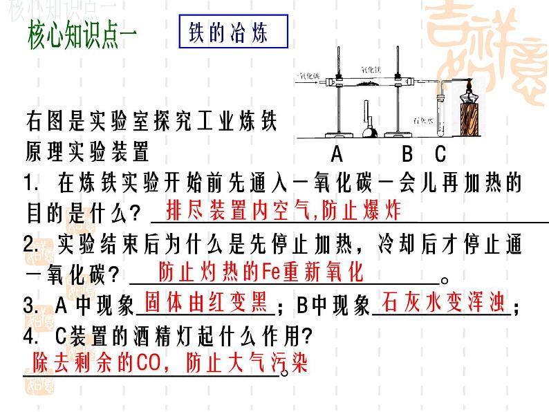 鲁教版九年级下册化学  9.2金属的化学性质 课件第4页