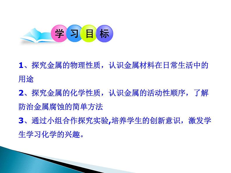 鲁教版九年级下册化学  9.4到实验室去：探究金属的性质 课件第2页