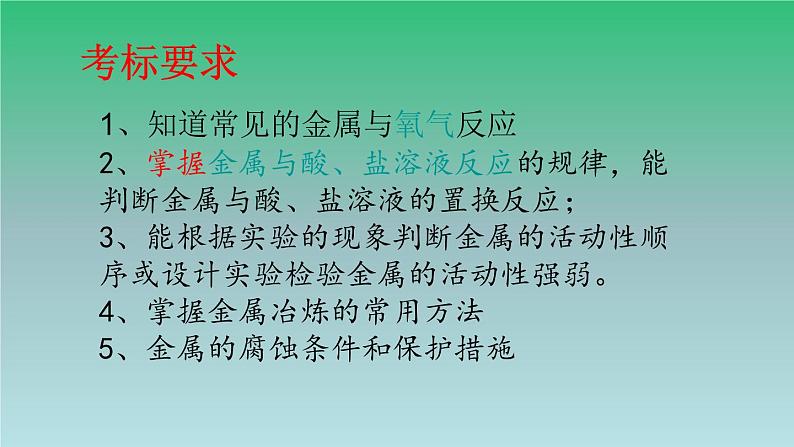 京改版九年级下册化学 10.4整理与复习 课件第2页