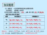 京改版九年级下册化学 10.4整理与复习 课件