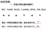 京改版九年级下册化学 11.4整理与复习 课件