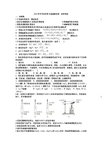 2022年中考化学复习基础强化卷盐和化肥