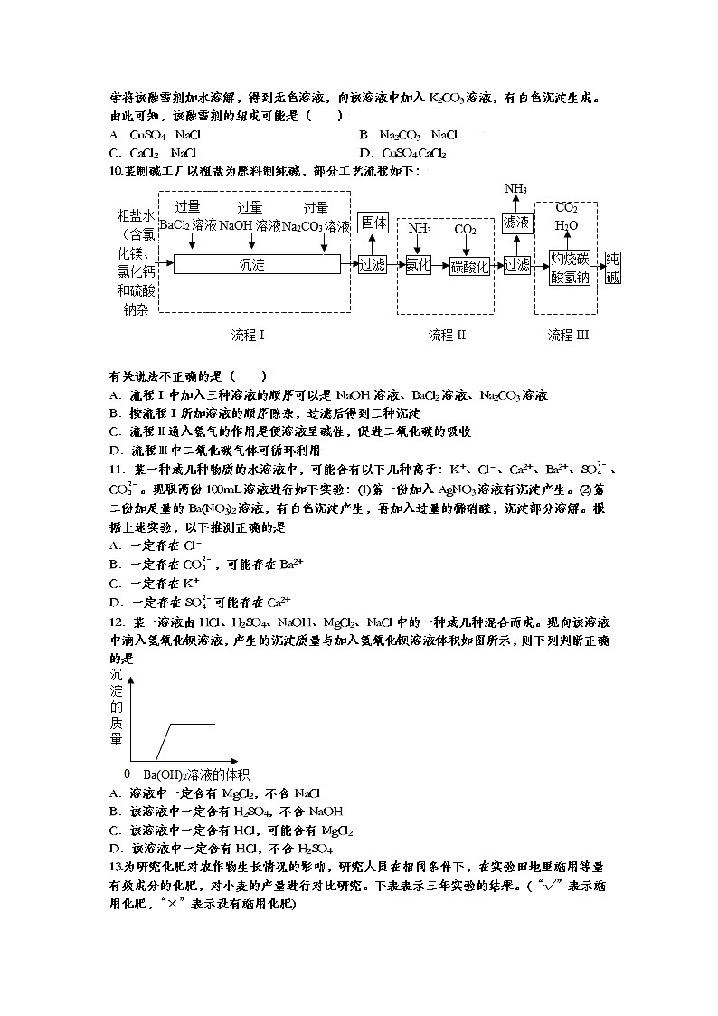 2022年中考化学复习基础强化卷盐和化肥第2页