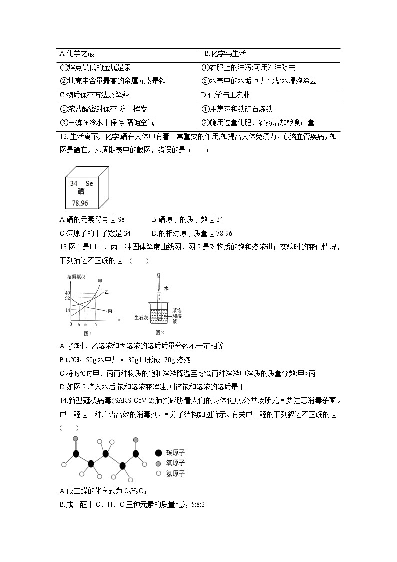 2022年广东省中考模拟化学试卷(四)02