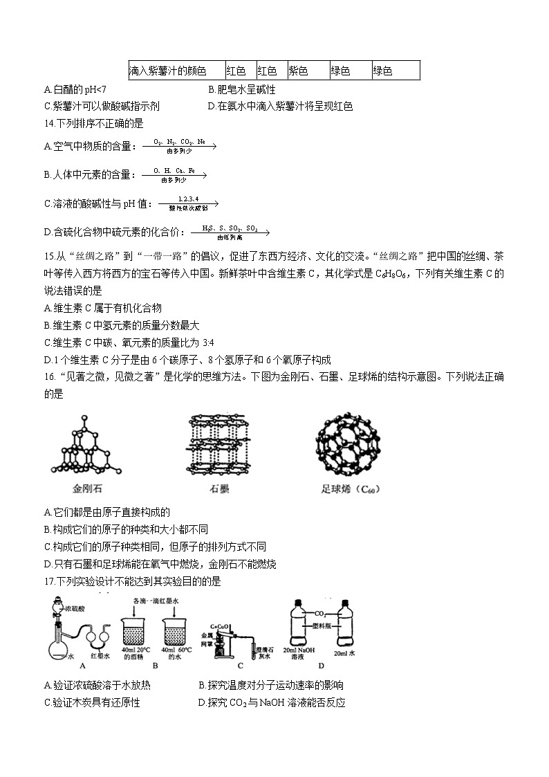 2022年云南省曲靖市陆良县中考一模化学试题03